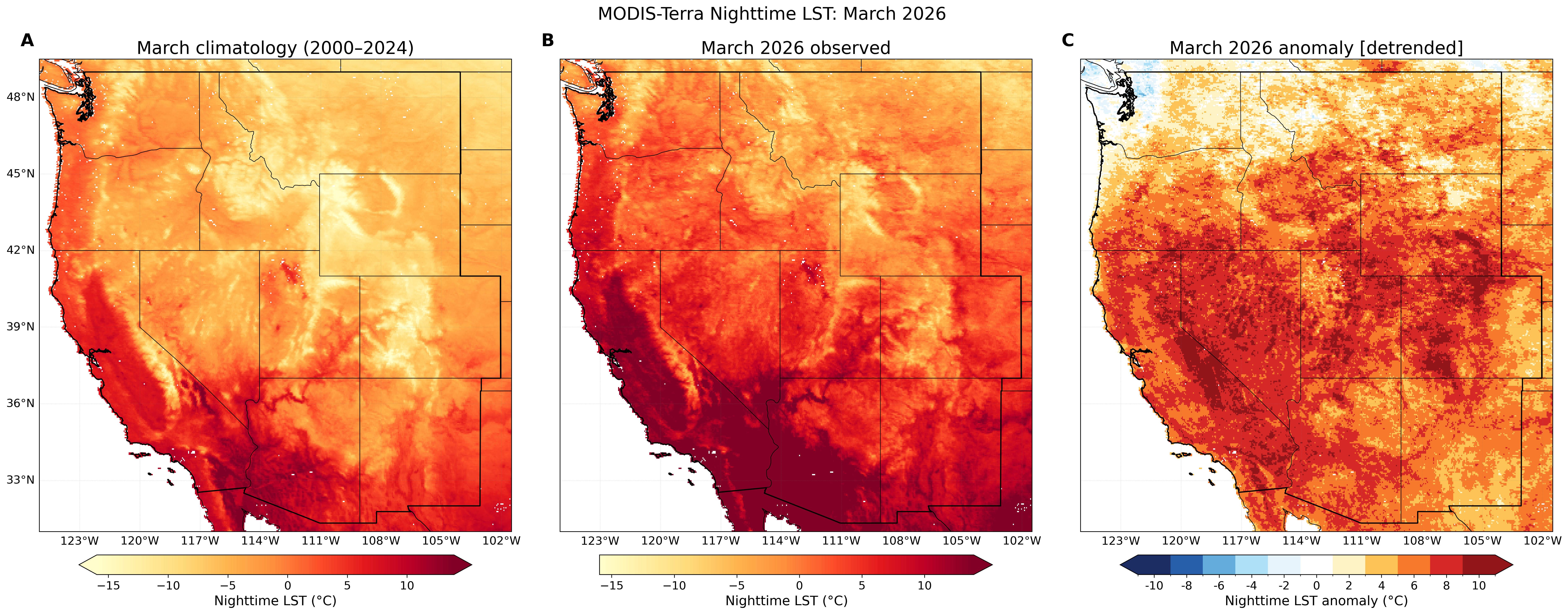 Three-panel map of MODIS Terra nighttime land surface temperature (LST) over the Western U.S. for March: 2000–2024 climatology, 2026 observed, and 2026 detrended anomaly